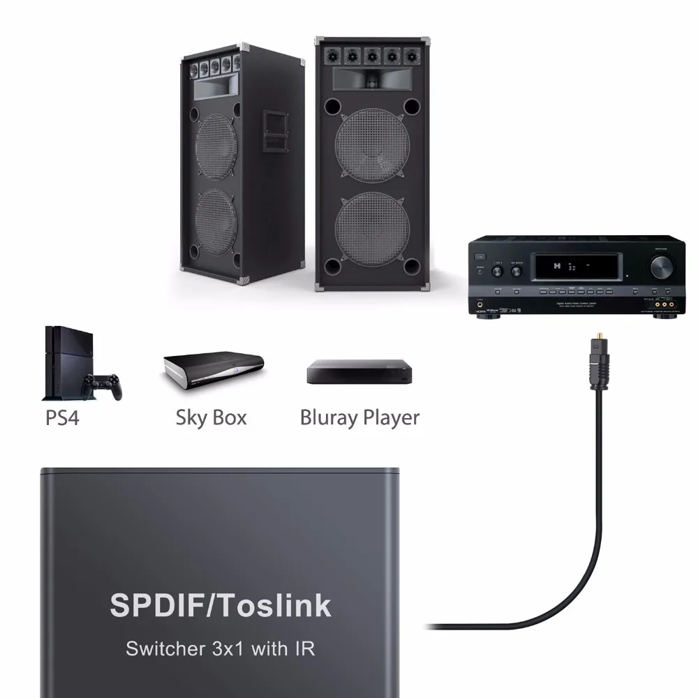 eSYNiC SPDIF/Toslink Switcher 3x1 with IR Remote Digital Optical Audio Switchers For Fit LPCM2.0/DTS/Dolby-AC3 Toslink | Электроника