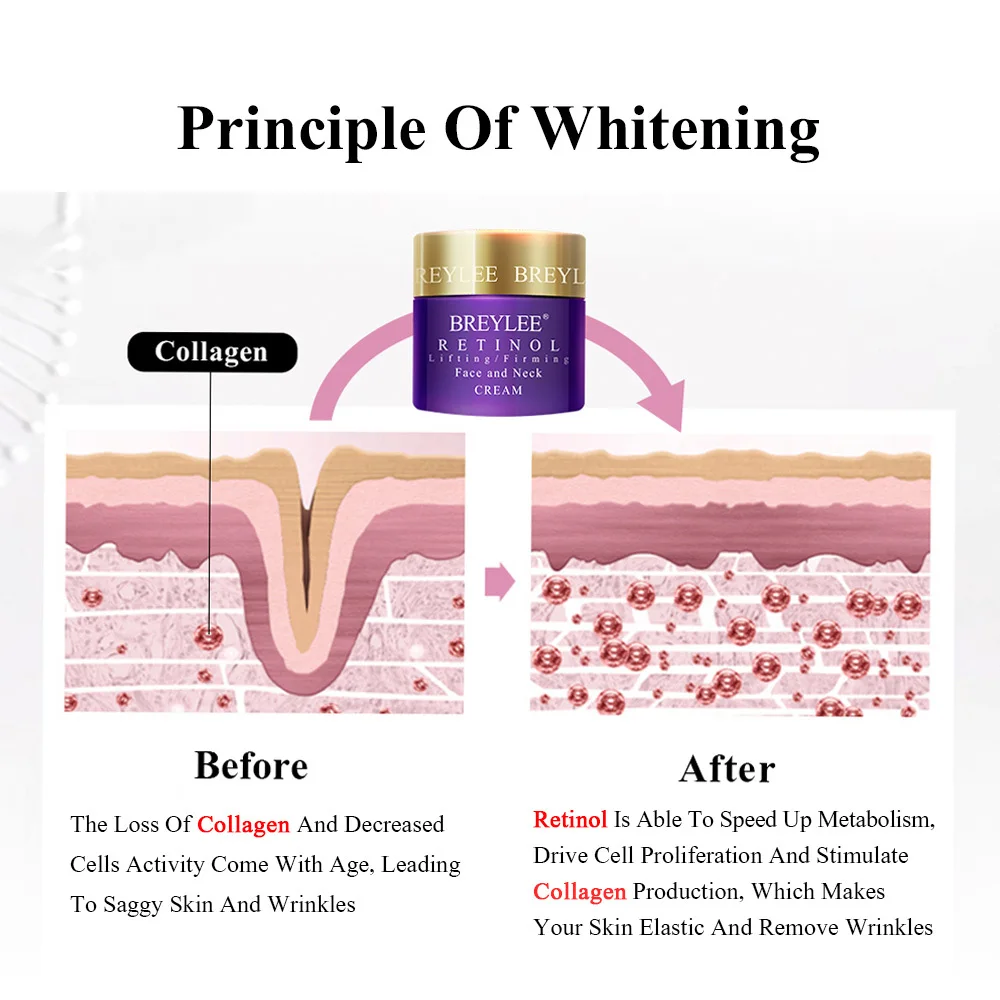 BREYLEE Retinol крем для глаз лифтинг укрепляющий увлажняющий против старения морщин