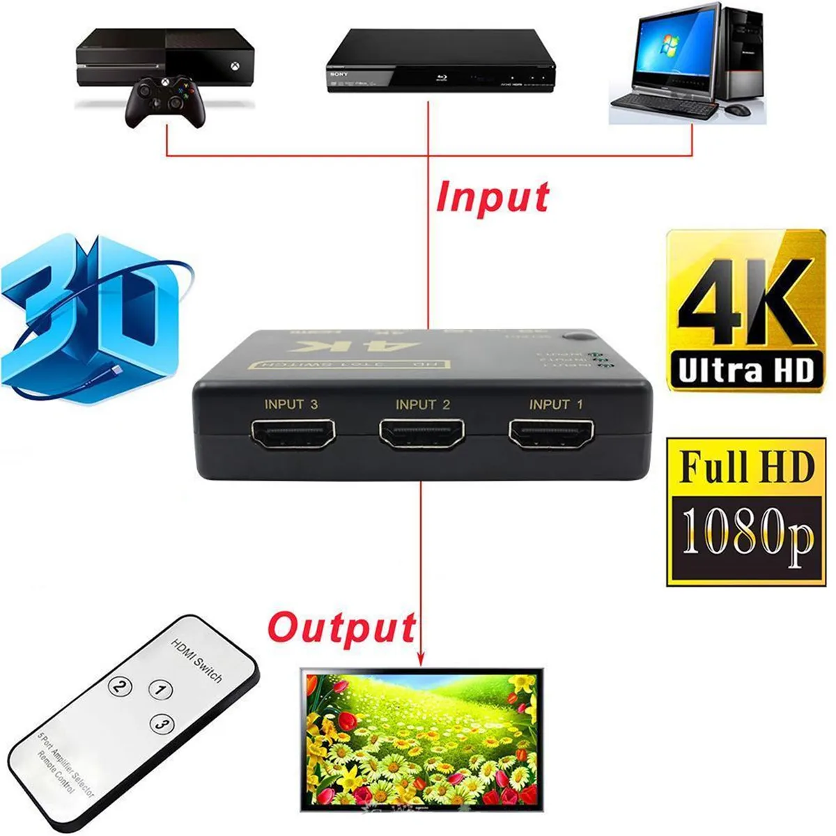 4K x 2K HDMI переключатель 3 в 1 кнопка выхода и пульт дистанционного управления