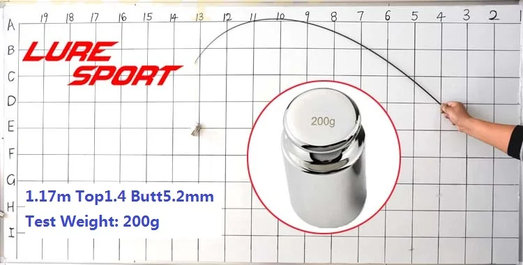 LureSport 2 шт. 117 см твердая карбоновая удочка Удочка без краски Строительные