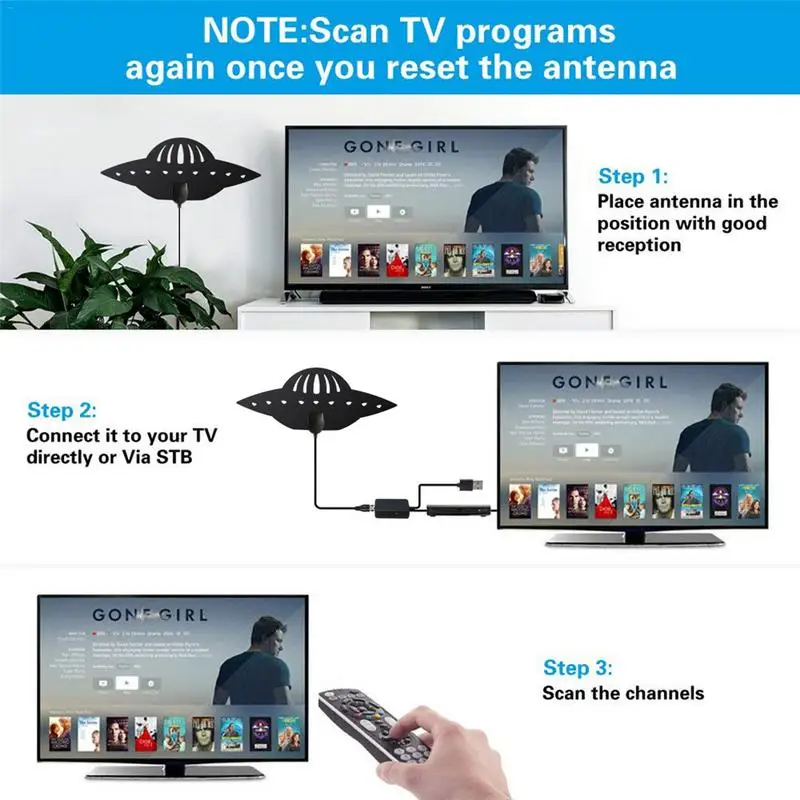 Цифровая ТВ антенна UFO 100 Mile 4K 1080P для DVB T TV радиус HDTV Freeview антенный спутниковый
