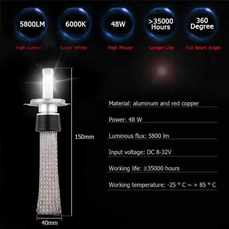 1 пара высокая яркость H1/H4 DC 8 32V 48W 5800LM ODS LED High + ближнего света автомобильные лампы для автомобильных