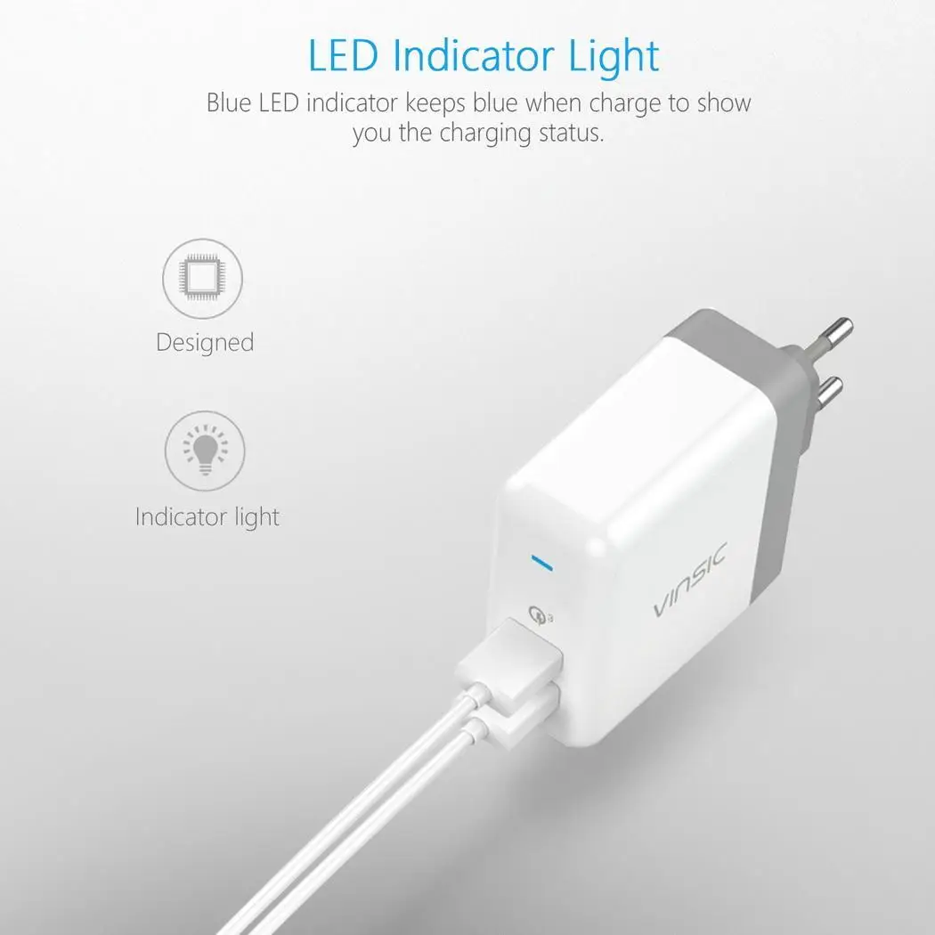 36 Вт Быстрая зарядка 3 0 QC3.0 двойное USB настенное зарядное устройство для iPhone/iPad