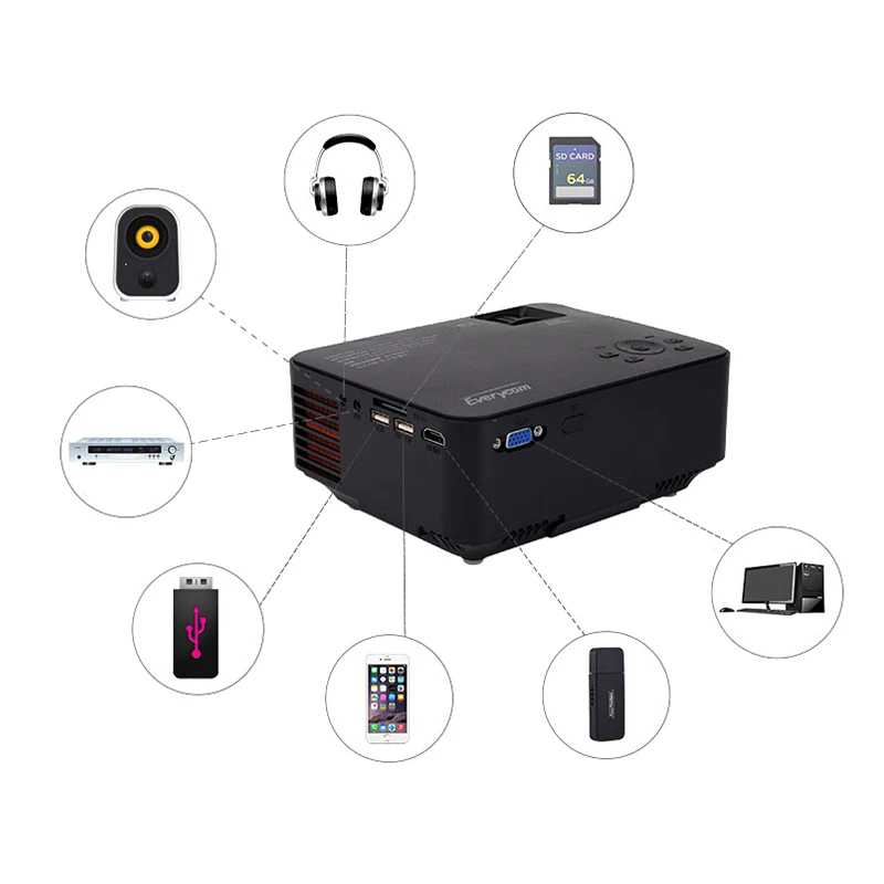 Портативный светодиодный мини проектор Everycom T20 800x480P поддержка макс. 1080P full HD