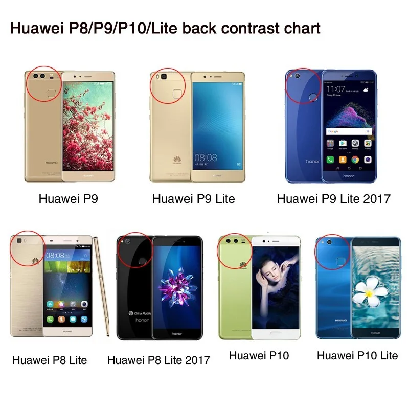 Пушистый чехол с рождественской шапкой для Huawei Honor 8X 8 X Max милые силиконовые чехлы