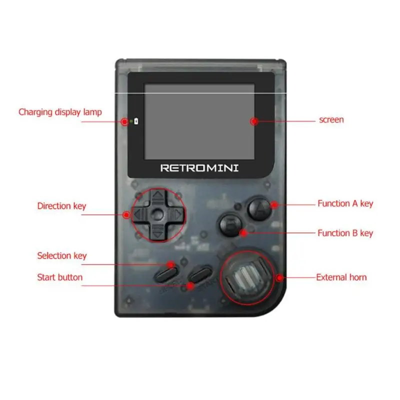 2 0 дюймов Мини Портативный игровой плеер с 16 Гб TF карты встроенные 1077 игры |