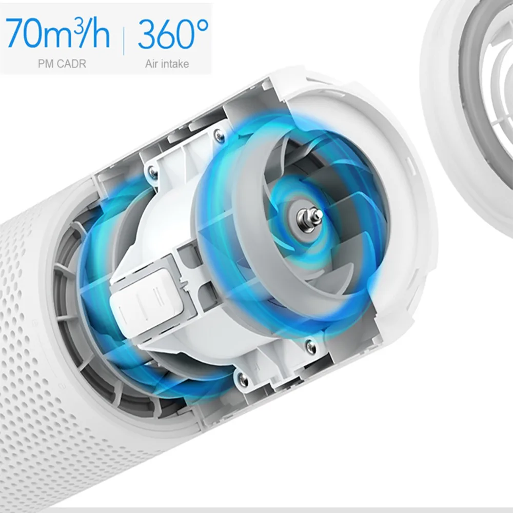 Xiaomi Smartmi автомобильный очиститель воздуха Освежитель здоровья увлажнитель 70m3/ч