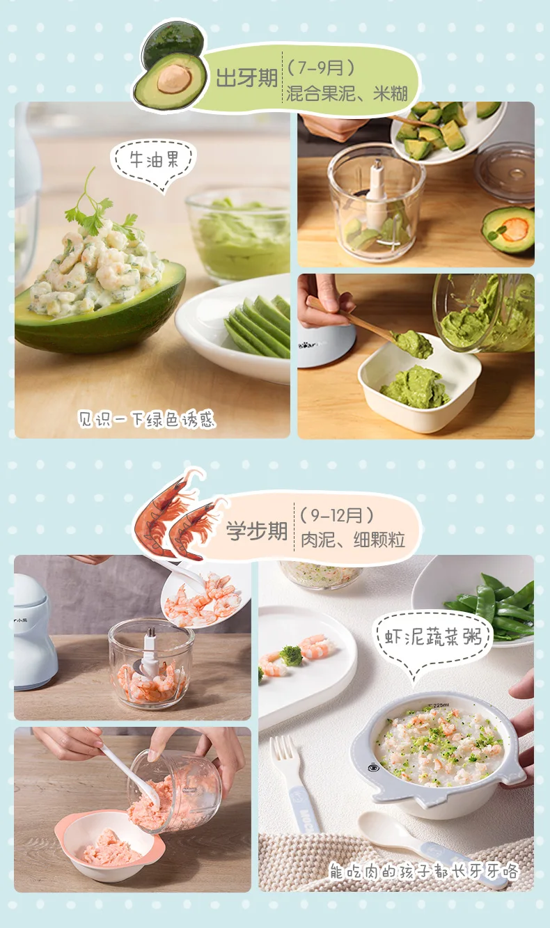 Многофункциональная портативная мини машина для детского питания Кухонные