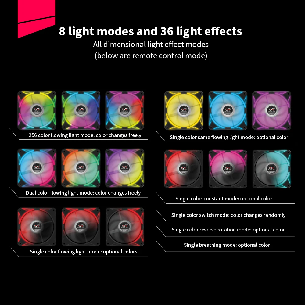 Светодиодный кулер SOPLAY RGB для ПК 120 мм регулируемый цветной чехол с