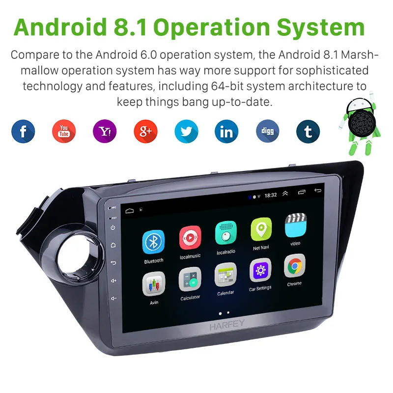 Harfey Android 10 0 API 29 для 2011 2015 Kia K2 RIO головное устройство удаление радио с 9 &quotМультитач