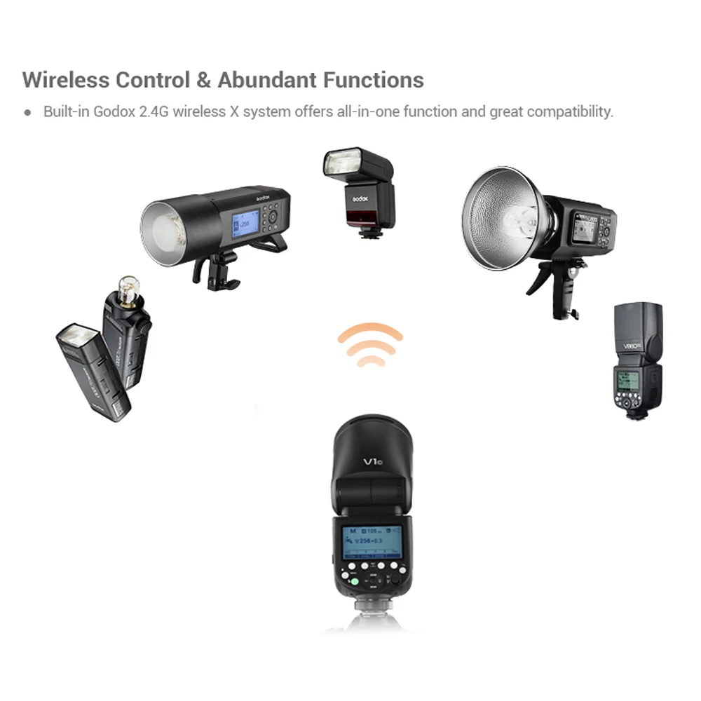 Godox V1C 2 4G TTL камера Вспышка Speedlite X2T-C Bluetooth Мобильный передатчик триггер AK-R1 дверь