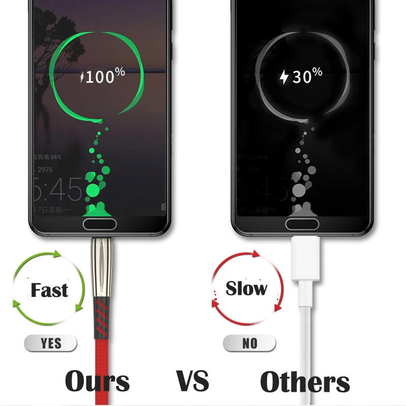 CXV type C USB кабель 3A Быстрая зарядка usb зарядное устройство шнур для samsung S9 S8 Plus huawei