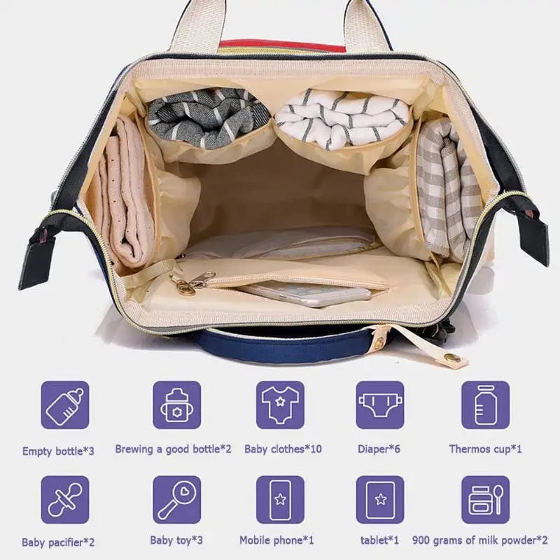 

Activity & Gear