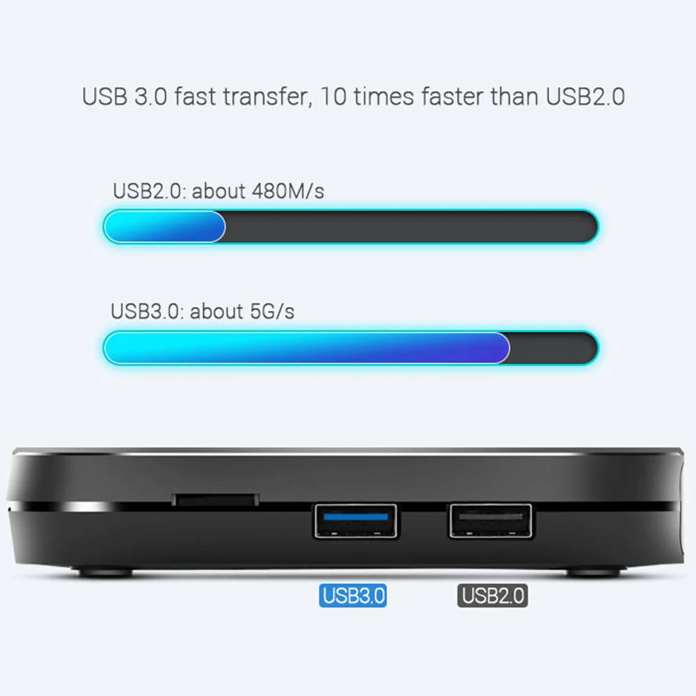 Умная ТВ приставка MECOOL KM9 Pro Android 9 0 4 Гб + 32 ГБ Двойной Wi Fi Bluetooth голосовой пульт ДУ
