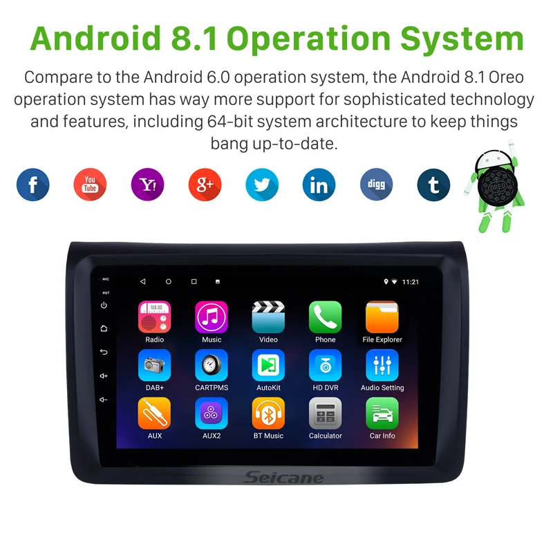 Seicane автомобильный стерео 9 &quotHD Android8.1 Авторадио 8 ядерный для NISSAN NV350 с сенсорным