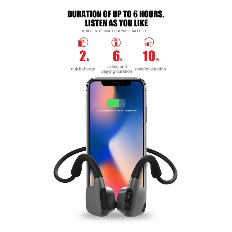 S.wear R9 Bone Conduction Headphones Wireless Bluetooth Sweat Proof Sport Headset Earphone For Xiaomi/IOS/IPhone Android PK Z8|Наушники и