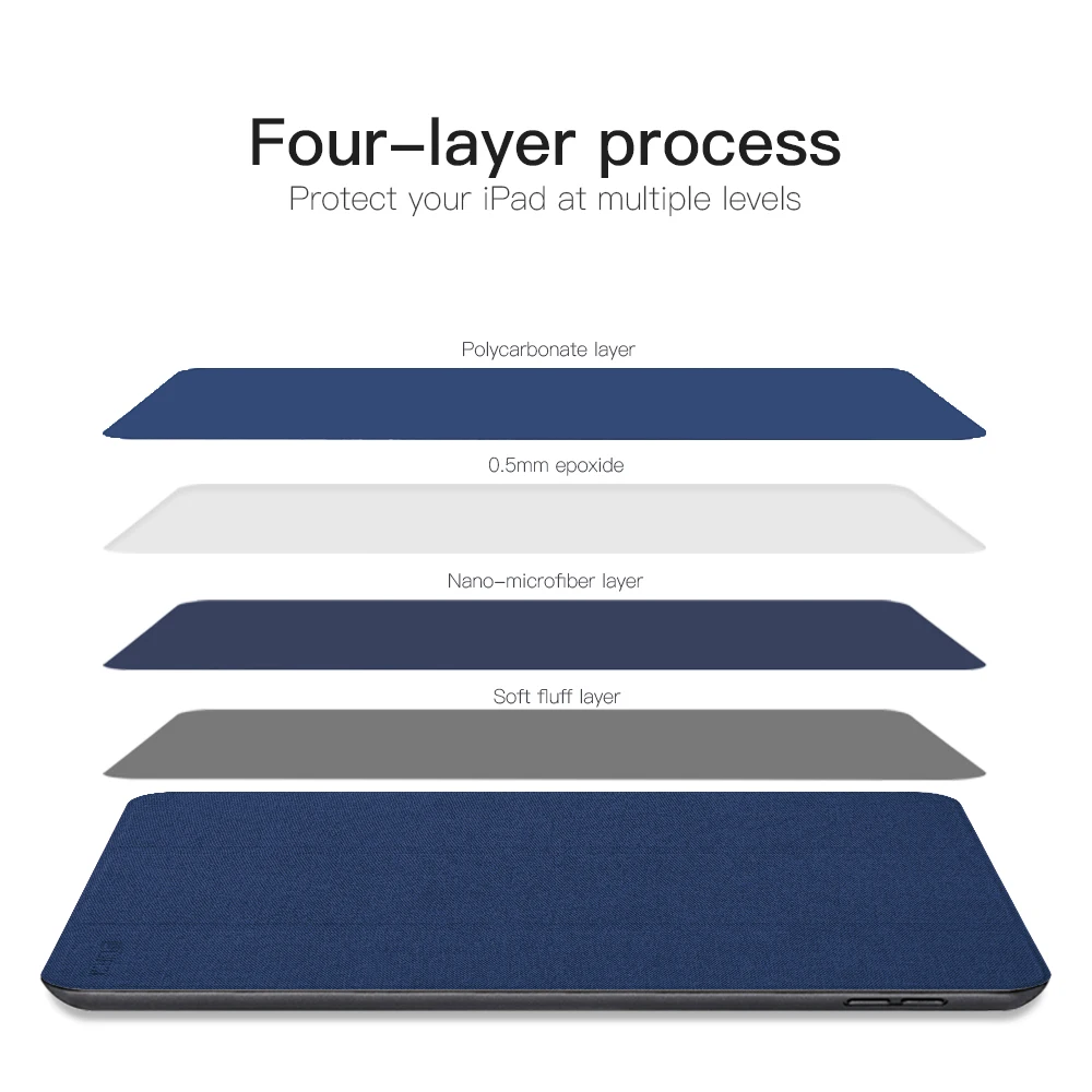 Original Soft TPU Case For iPad Pro 2017 10.5 Back Pencil Holder Trifold Stand with Auto Sleep/Wake Cover for Apple Tablets | Компьютеры и