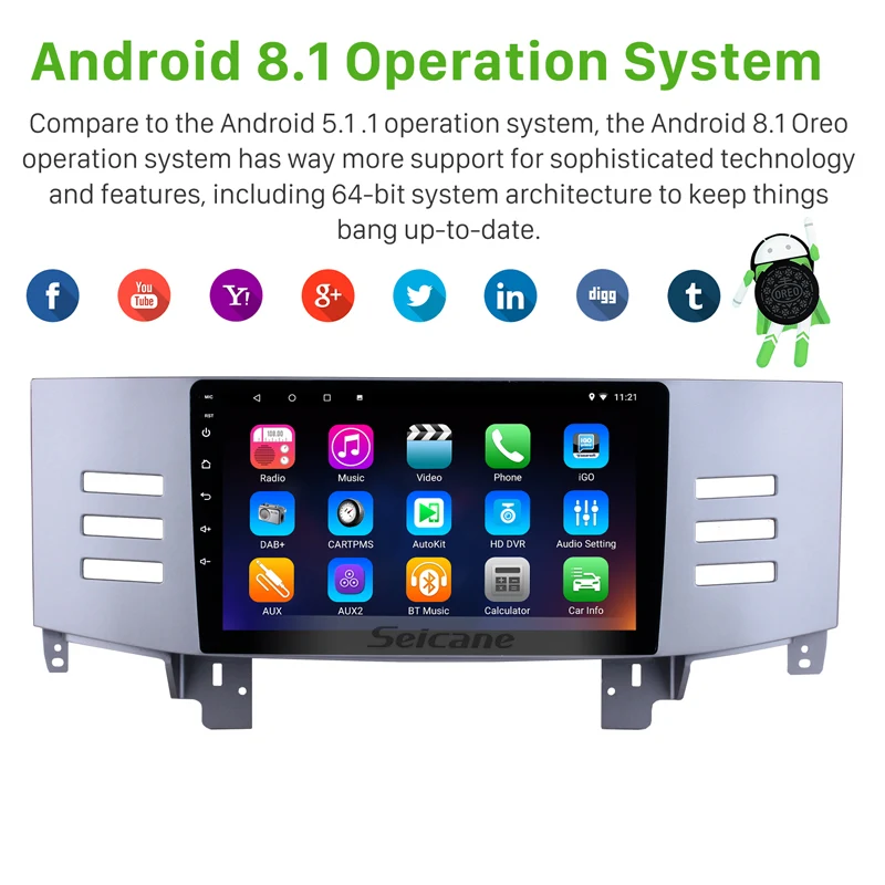 Seicane 9 Inch Android 8.1 for 2005-2009 Toyota Old REIZ Car Autostereo GPS Navigation Headunit Support TPMS DVR Rear camera | Автомобили