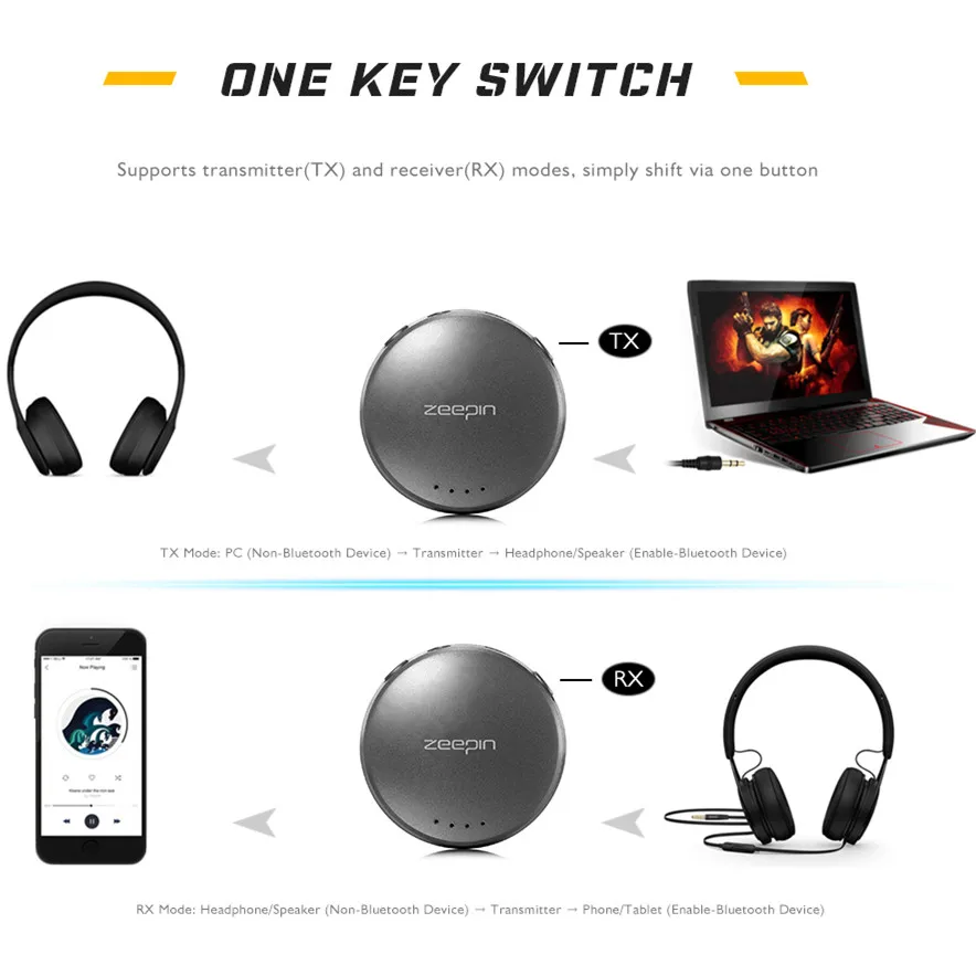 ZEEPIN T11 мини автомобильный Bluetooth передатчик и приемник с большим радиусом зарядка