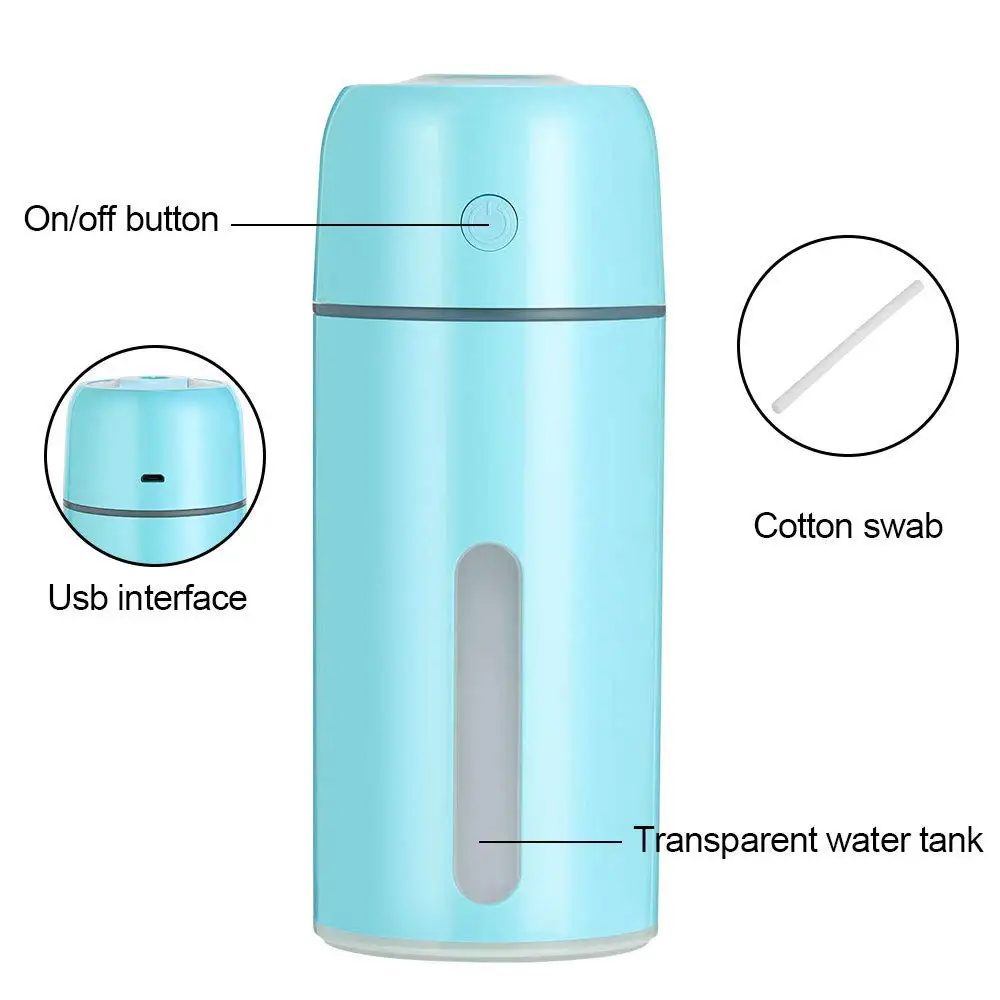 Household/Car Usb Mini Humidifier 250Ml Super Quiet With 7-Color Led Night Light For Bedroom Office Spa Car Use A | Бытовая техника