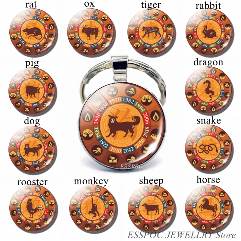 12 знаков зодиака брелок с фотографией Крыса Бык стеклянный кабошон для кулона