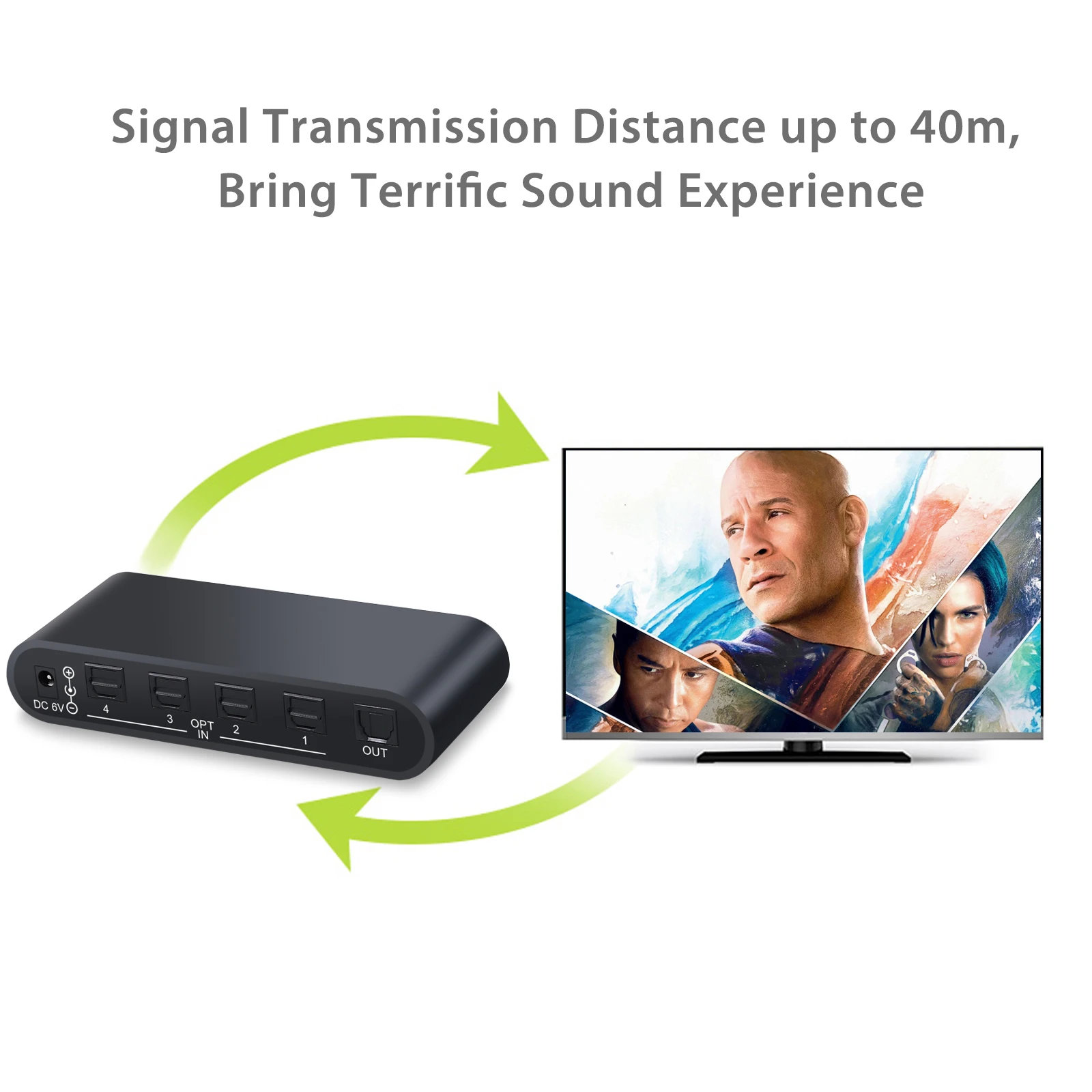 PROZOR SPDIF TOSLINK Цифровой оптический аудио адаптер для toslink 4x1 Toslink переключатель