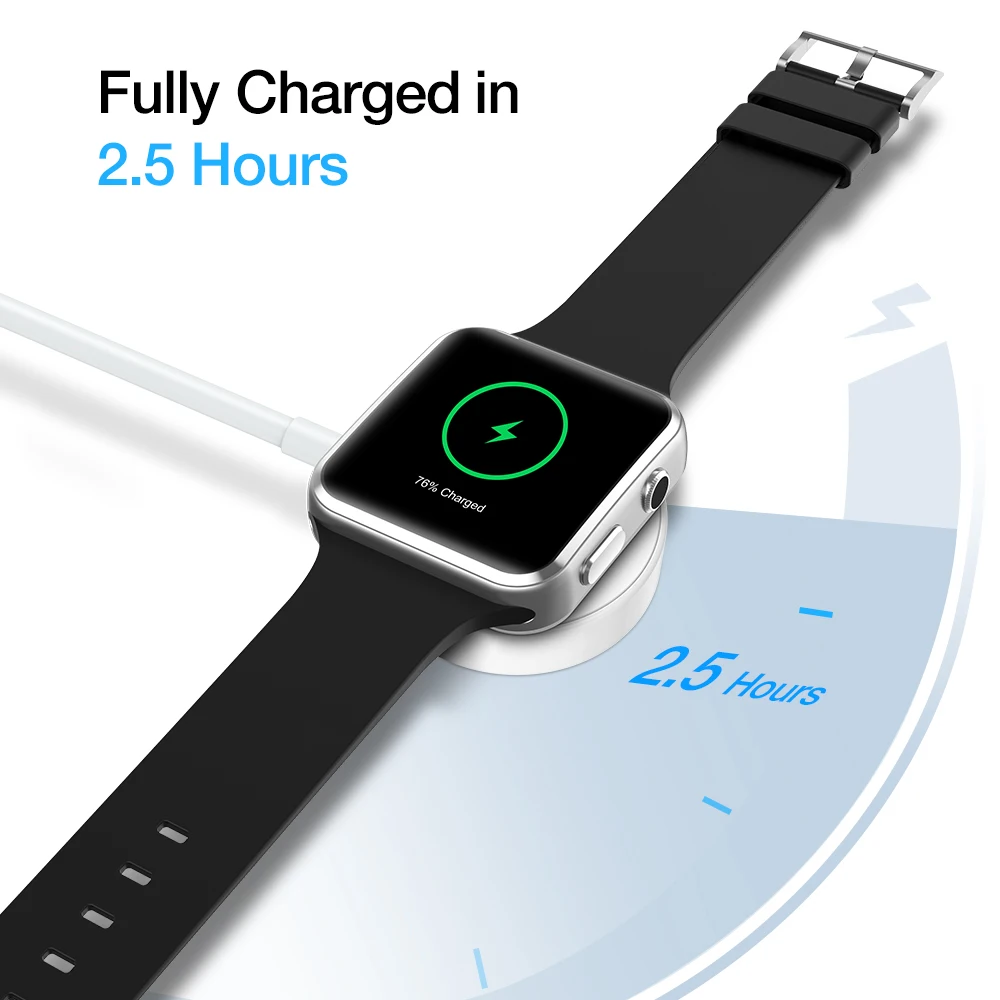 Беспроводное магнитное зарядное устройство RAXFLY для Apple Watch серии Быстрая зарядка