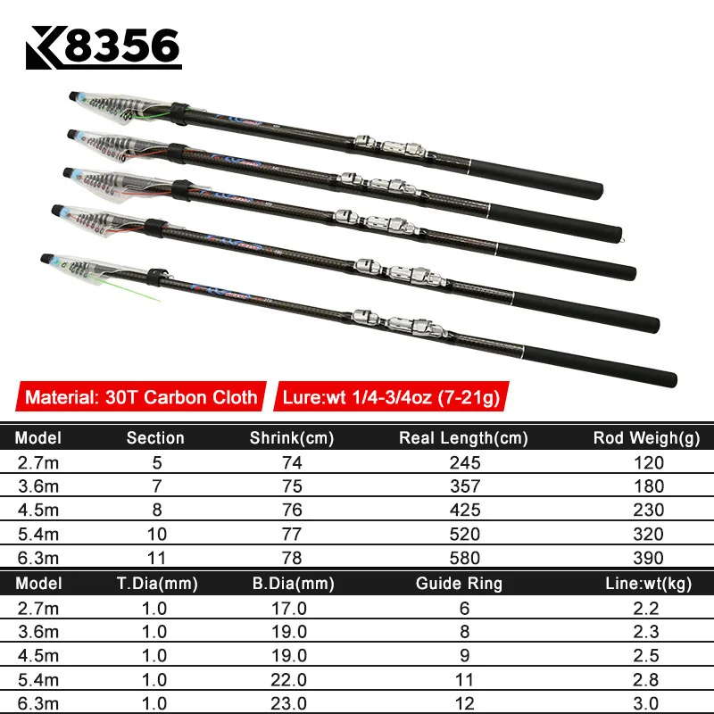 K8356 спиннинговая удочка М телескопическая морская Рок карп кормушка Удочка 2 7 м 3 6
