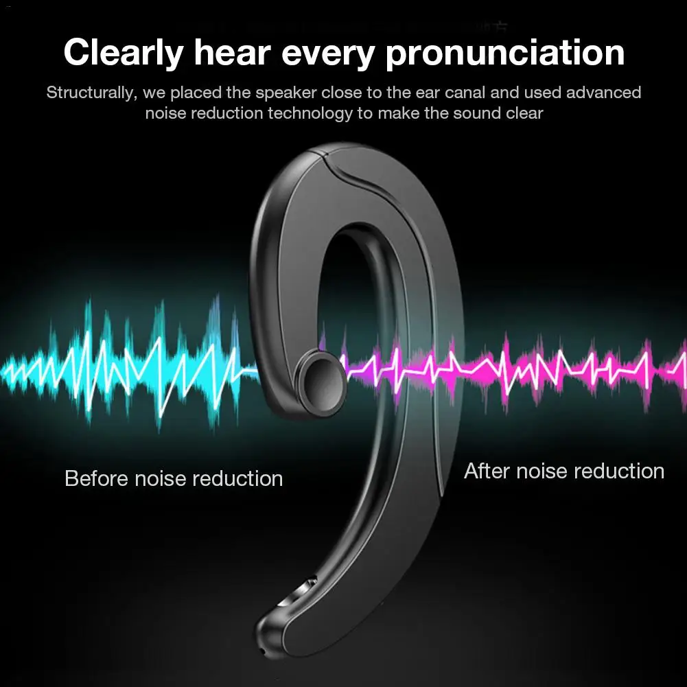 Беспроводная bluetooth гарнитура костной проводимости подвесные шумоподавление