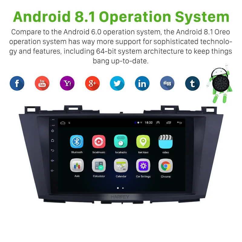 Harfey 9 &quotAndroid 8 1 навигационная система автомобильный мультимедийный плеер для Mazda 5