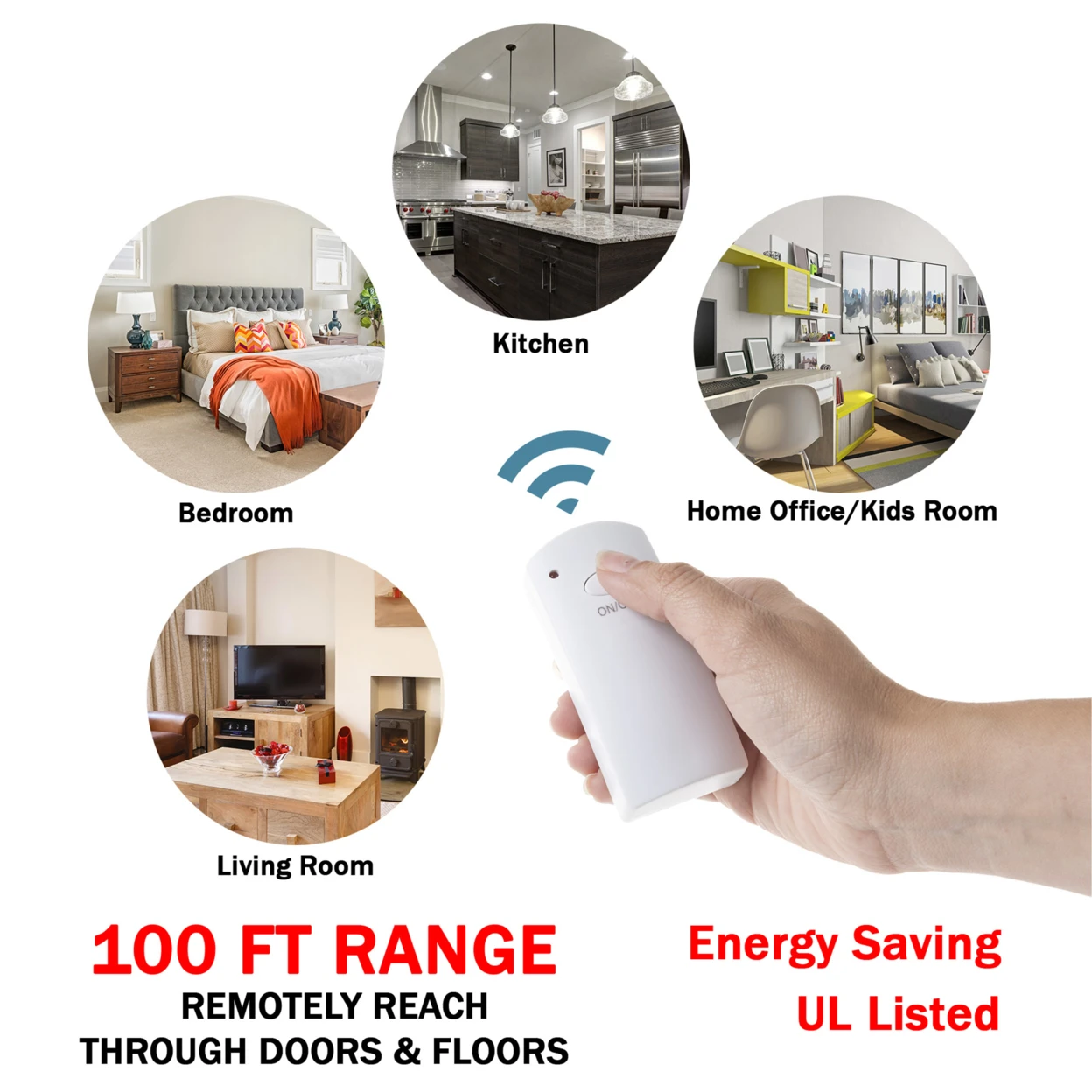 Внутренняя Беспроводная электрическая розетка с программируемым пультом