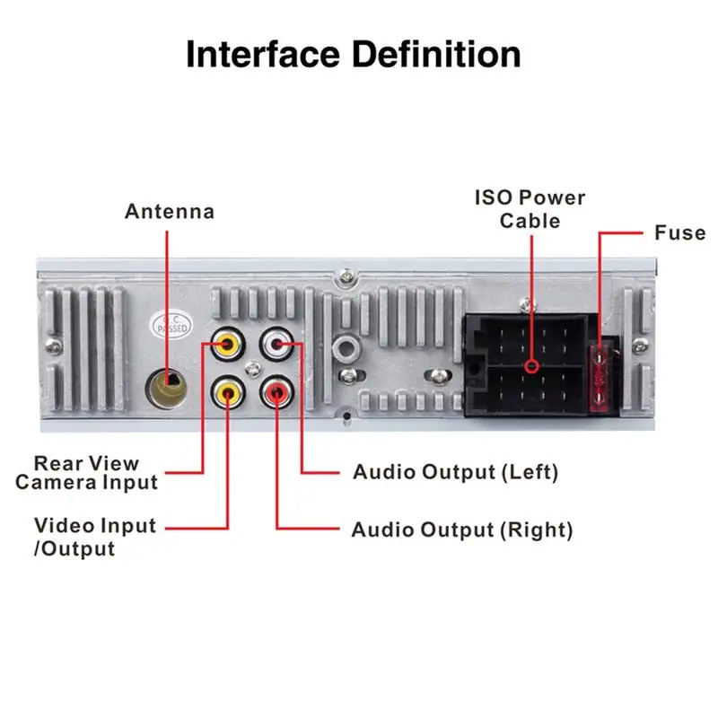 Автомобиль MP5 плеер Мультимедиа интегрированы система навигации транспортного