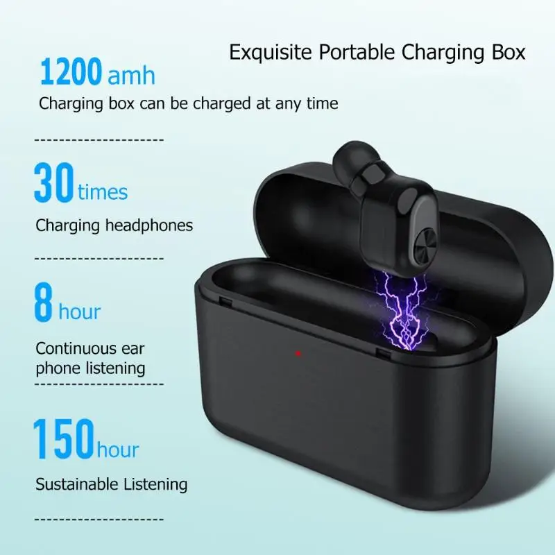 BL1 мини TWS беспроводные наушники Bluetooth гарнитура с зарядным устройством 1200 мАч 2200