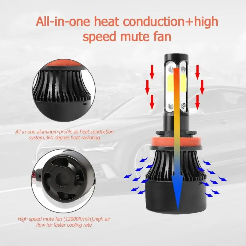 VODOOL 2 шт. H11/H4/H13 8000LM 6500K 36W COB Автомобильные светодиодный лампы для фар