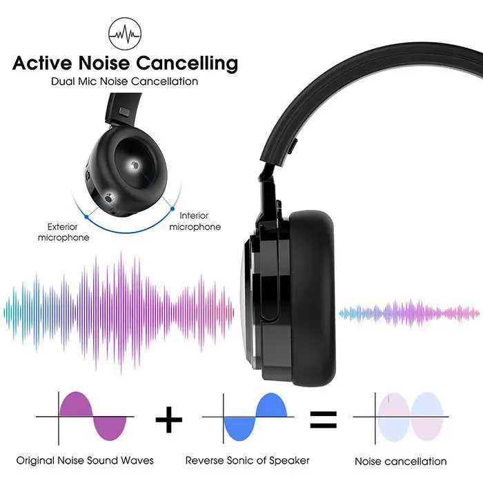Складная Беспроводная зарядка Bluetooth стерео гарнитура 10 м 60 дней с микрофоном 1050