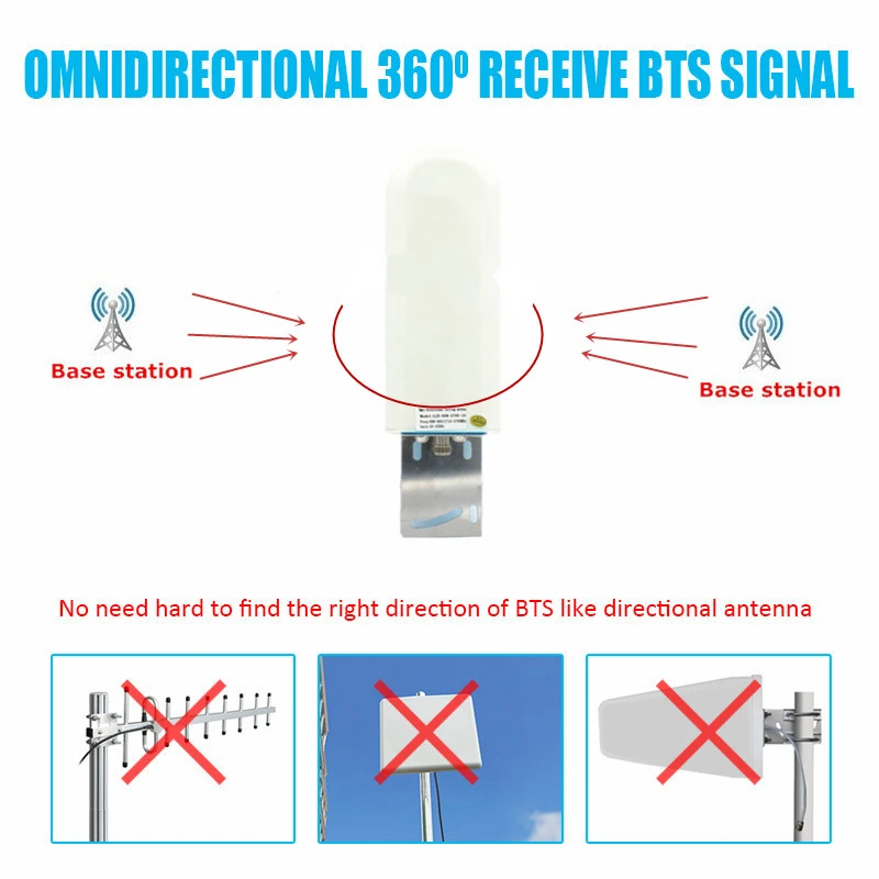 Бесплатный кабель 4G антенна разъем SMA N Wi Fi роутер 3g 4g LTE Антенна 2 4 ГГц уличная для