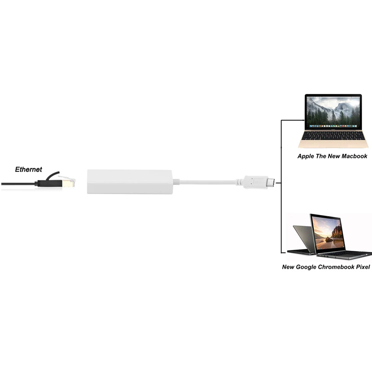 

Xiwai USB-C Type C Male to 100M Gigabit Ethernet Network LAN Adapter for Laptop PC White