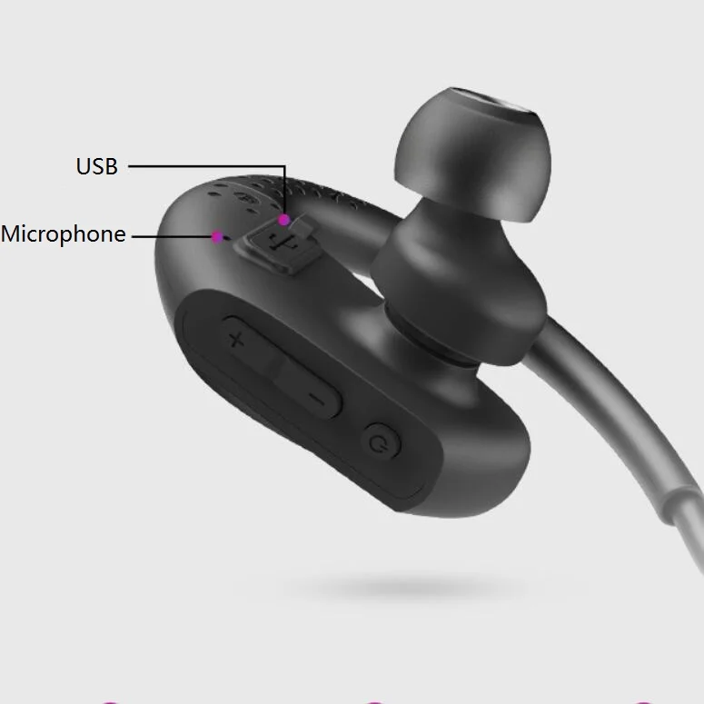 Bluetooth-наушники Dacom Athlete + Plus BT4.1 водостойкие IPX7 с микрофоном | Электроника