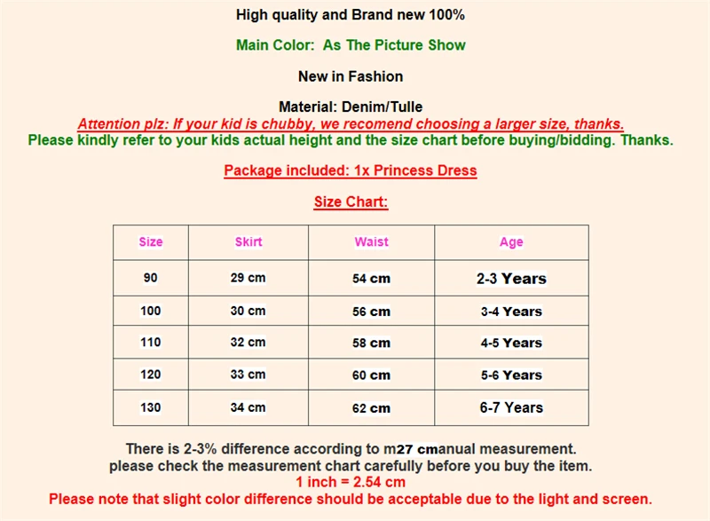 2019 Toddler Baby Girls Dress Summer Patchwork Denim Princess Sleeveless Tutu Tulle Lace Dresses Costume Clothing Sundress | Детская