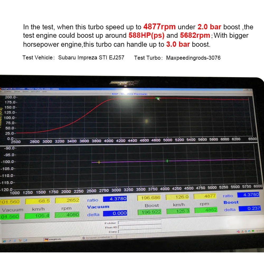 Анти всплеск обновления GT3076 Турбокомпрессор компрессор A/R 0 63 мощность до 580