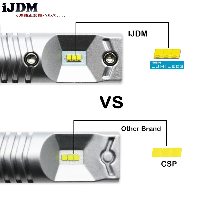 (2) 6000K ультра белая высокая мощность 6-SMD ed By Luxen светодиодные дневные ходовые