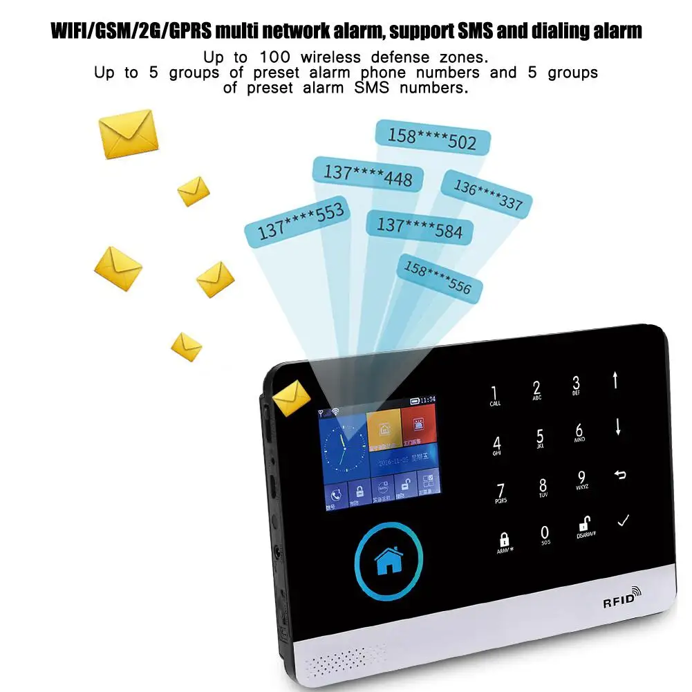 433 МГц Беспроводная GSM + GPRS WIFI интеллектуальная видео сигнализация умная домашняя