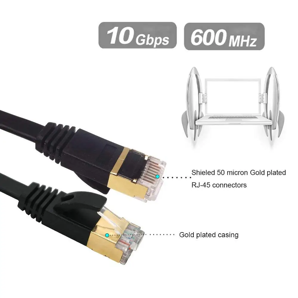 Cat 7 кабель Ethernet плоский с зажимами для кабелей экранированные разъемы RJ45