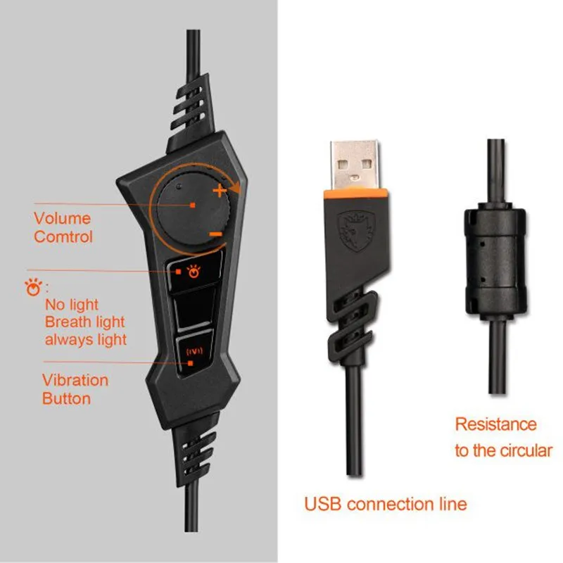 Sades R1 Usb 7 1 объемный стереозвук вибрационные Игровые наушники с микрофоном Led Light Pc