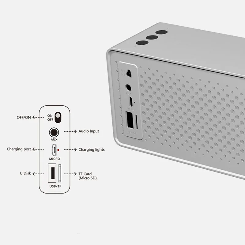 10 Вт Bluetooth динамик 2000 мАч перезаряжаемый аккумулятор портативный супер бас