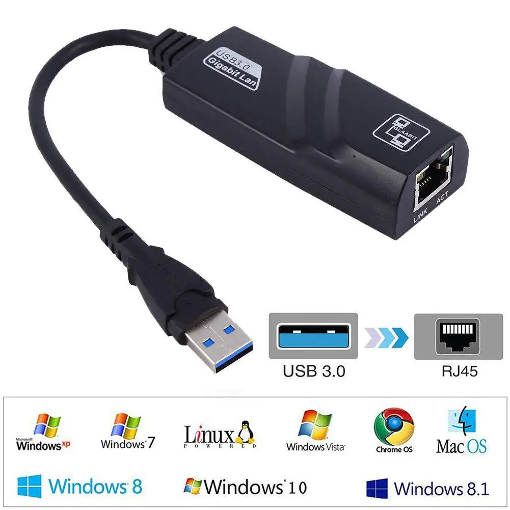 EastVita USB 3 0 до 10/100/1000 Мбит/с гигабитный RJ45 Ethernet LAN Сетевой адаптер для ПК r20|Сетевые