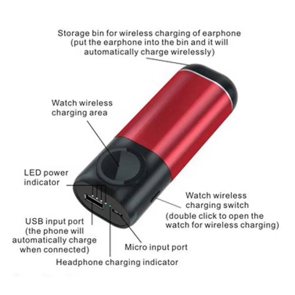 3 в 1 зарядное устройство для быстрой зарядки Iphone Apple Watch Series 4 гарнитуры|Зарядные