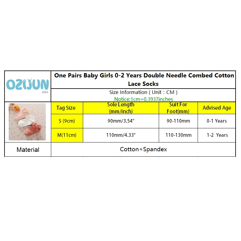 Одна пара От 0 до 2 лет для маленьких девочек хлопковые кружевные носки с двойной