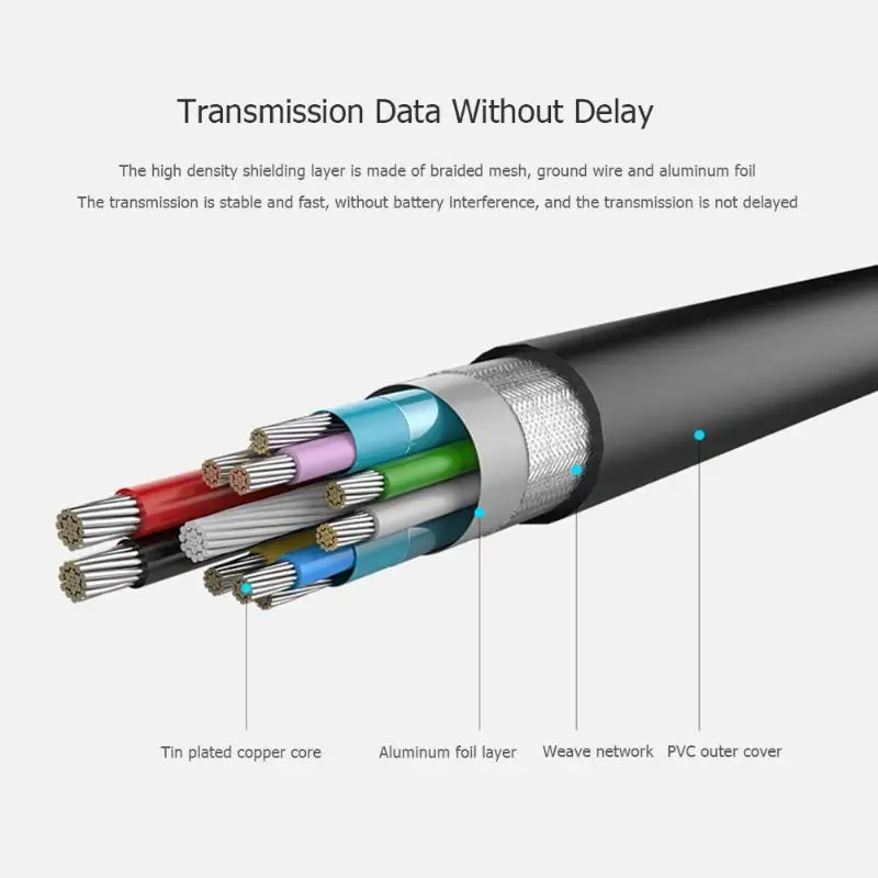 Удлинительный Кабель USB 3 0 двойной экранированный провод Папа мама из фольги +