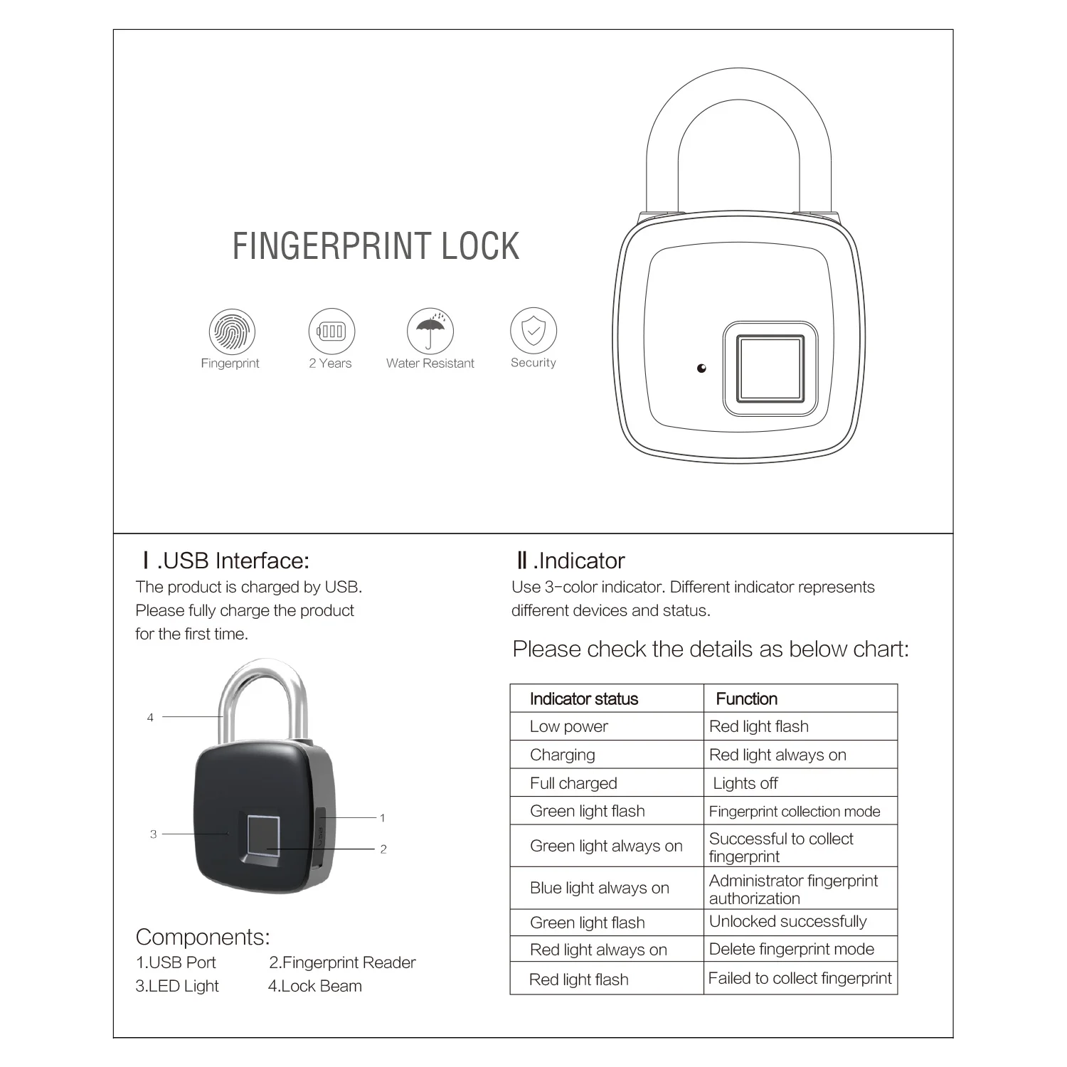 USB Перезаряжаемый смарт-замок без ключа с защитой от отпечатков пальцев IP65